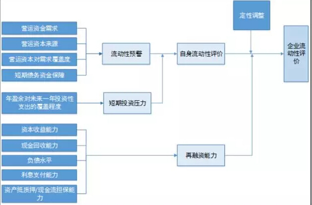 2024新澳資料免費大全,權威分析說明_tool29.258