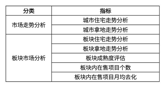 澳門天天開好彩大全網,未來解答解釋定義_bundle37.384