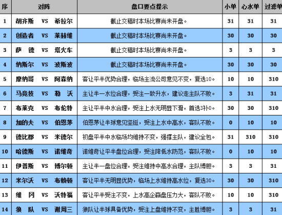 2024今晚新澳門開獎號碼,正確解答落實_UHD款70.509