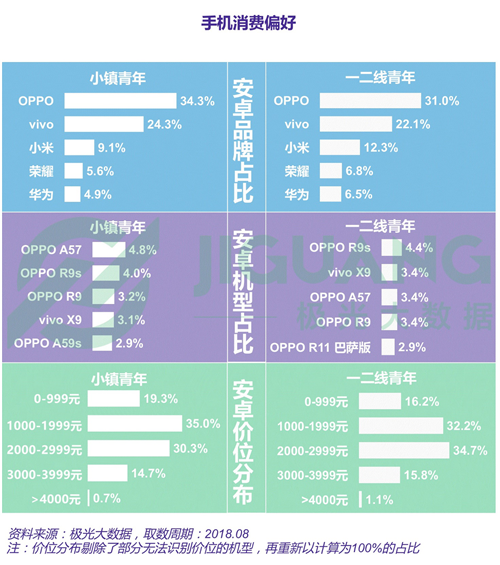 新澳天天開獎資料,深層設計策略數據_儲蓄版34.936