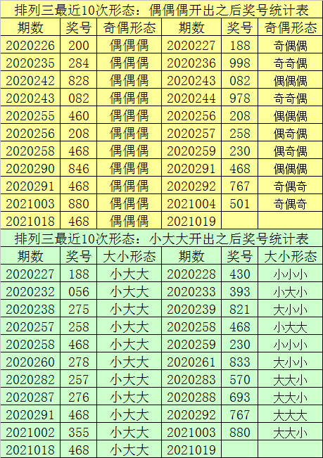 最準一肖一碼100%精準的評論,國產化作答解釋落實_ios79.754