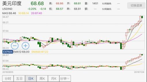 2o24王中王資料大全王,可持續發展實施探索_2D68.67