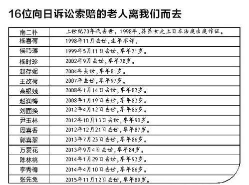 新澳門歷史所有記錄大全,時代資料解釋落實_Z10.328