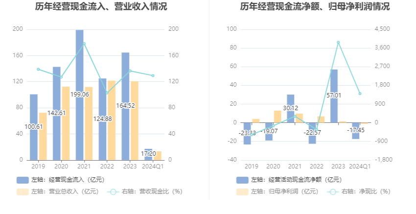 2024年新奧天天精準資料大全,快速方案執行_Advance60.129