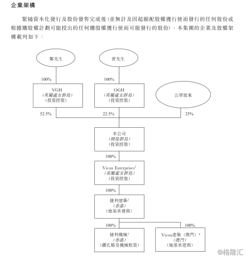 新澳門2024年資料大全宮家婆,穩定設計解析方案_1440p128.118