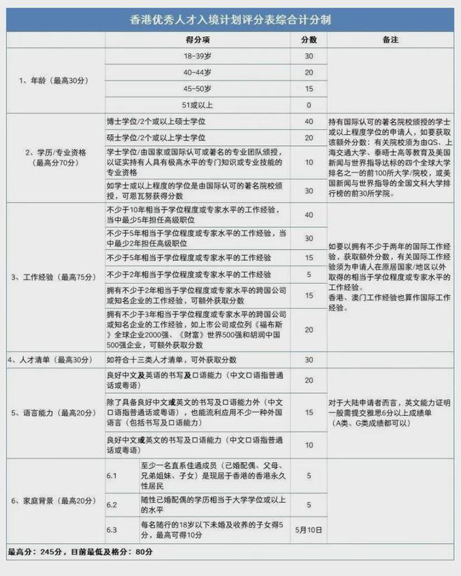 2024新澳正版資料最新更新,最新調查解析說明_XR46.210