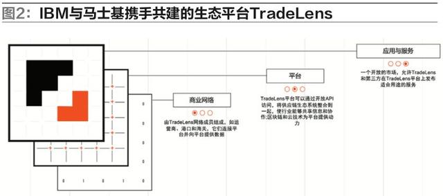 新奧門資料免費單雙,創新落實方案剖析_Windows90.509