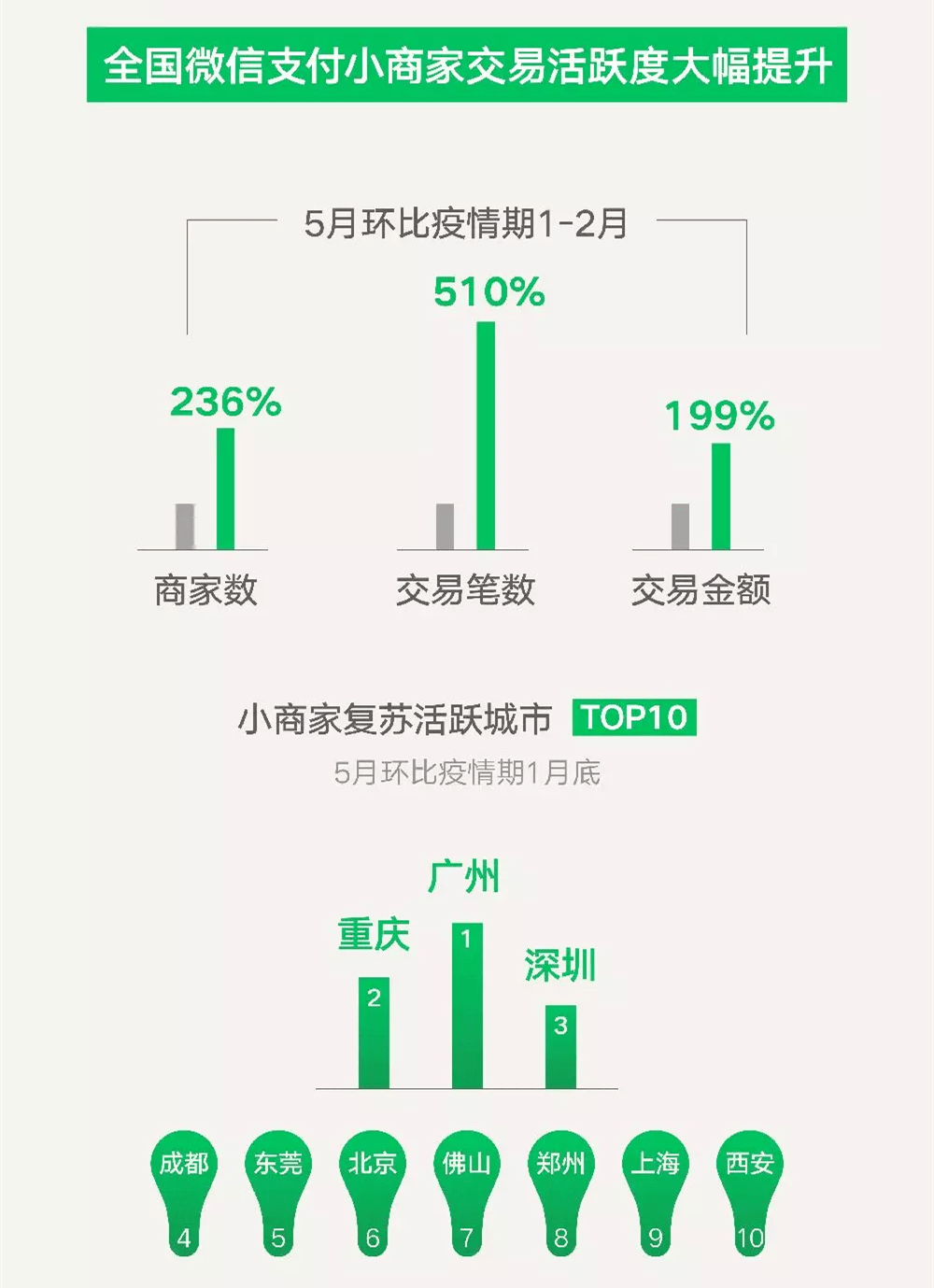 新澳2024最新資料24碼,數(shù)據(jù)驅(qū)動方案實施_MR31.890