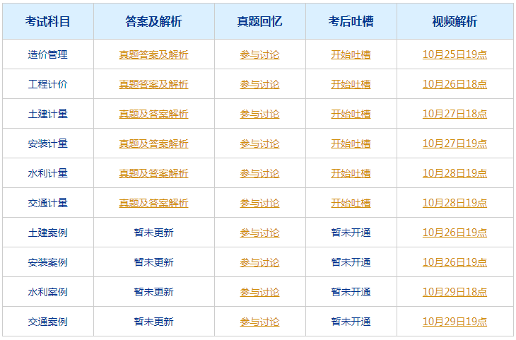 2024新澳門今晚開獎號碼和香港,絕對經(jīng)典解釋落實_挑戰(zhàn)版28.320