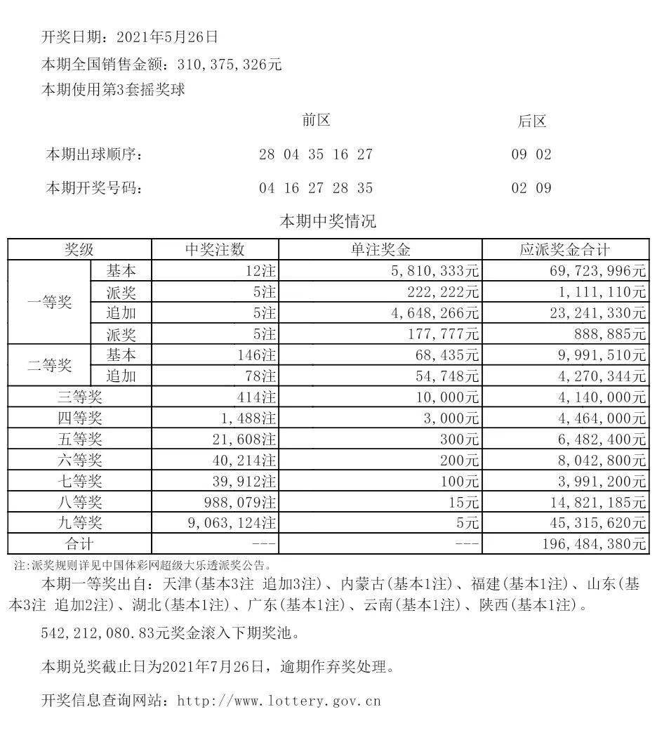 500P杜邦POM 第228頁