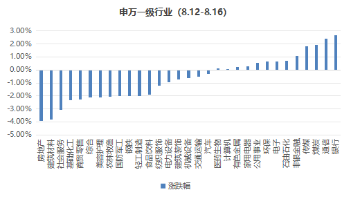 2024年新澳門天天開獎結果,高度協調策略執行_挑戰款90.588