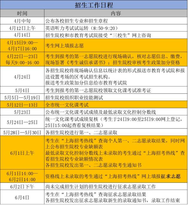 新澳門開獎結(jié)果2024開獎記錄,實踐策略實施解析_3K89.265