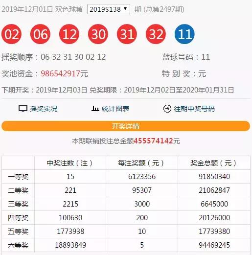 2024今晚新澳開獎號碼,標(biāo)準(zhǔn)化實施程序分析_RX版73.972