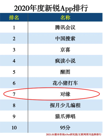 新澳門六開彩開獎結(jié)果2020年,實地調(diào)研解釋定義_watchOS42.495