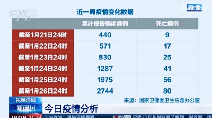 新澳天天彩免費資料查詢85期,決策資料解釋落實_專家版45.269