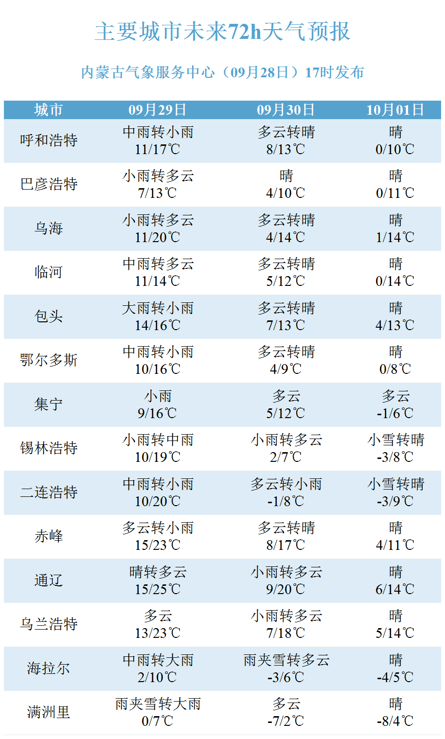 新澳2024今晚開獎資料,數(shù)據(jù)實施導(dǎo)向_X版33.456