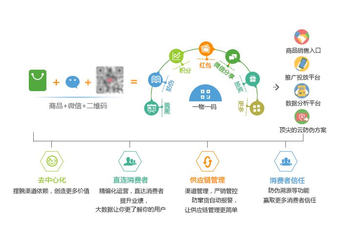 管家婆一碼中一肖,深入數據解釋定義_潮流版77.435