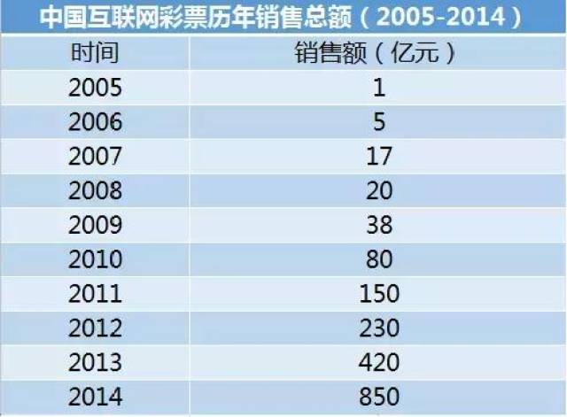 澳門天天開彩期期精準單雙,全面實施數據分析_限定版25.699