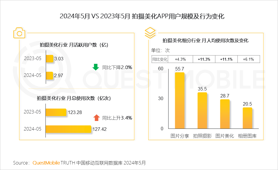 新澳2024年最新版資料,科學數據解釋定義_戶外版86.285