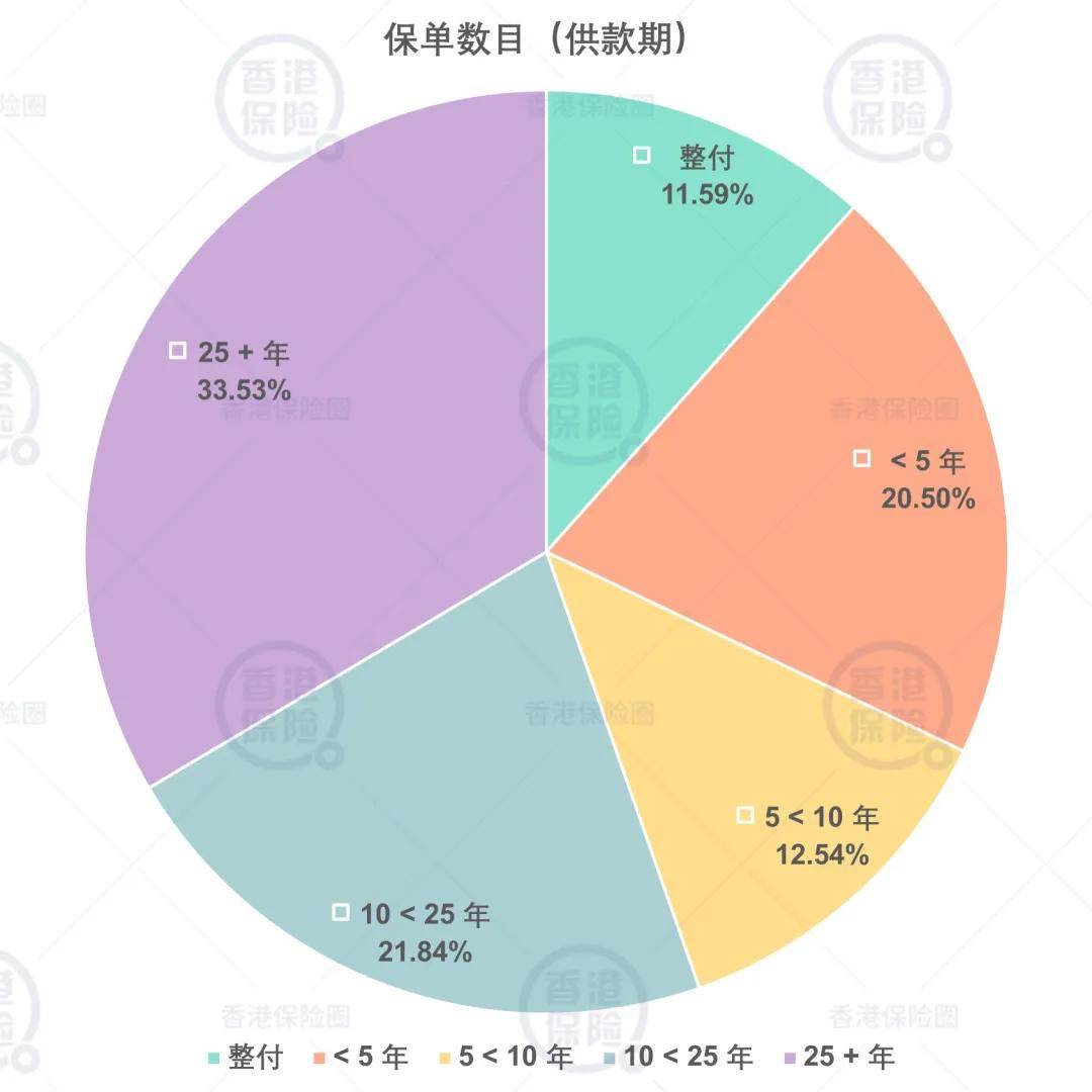 2024年澳門(mén)大全免費(fèi)金算盤(pán),數(shù)據(jù)解析計(jì)劃導(dǎo)向_Tizen75.368