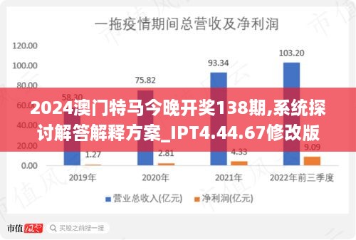 2024澳門特馬今晚開什么,戰略性實施方案優化_挑戰版82.382