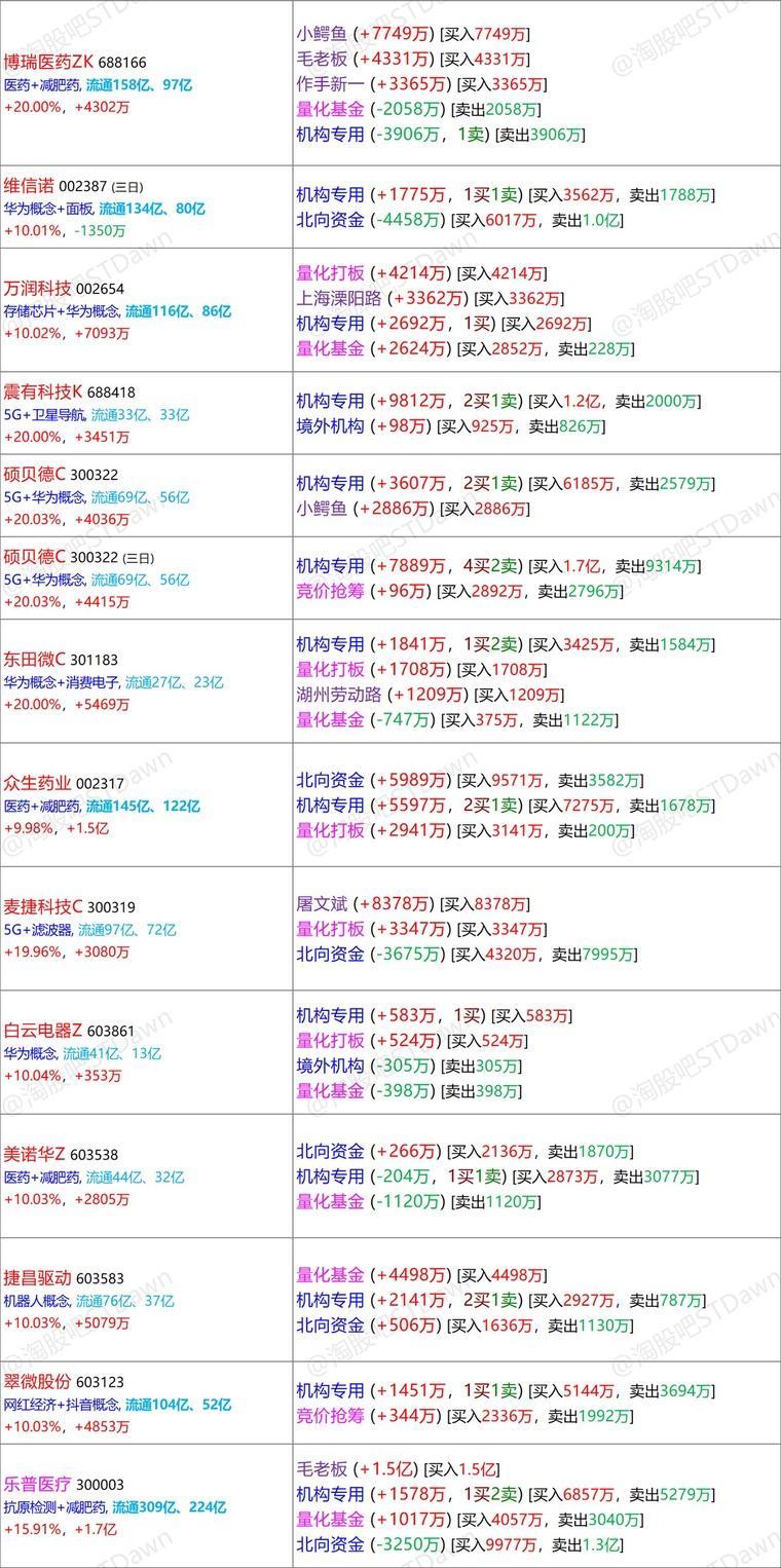 2024新澳門天天開獎免費資料大全最新,科學數據解釋定義_4K版41.675