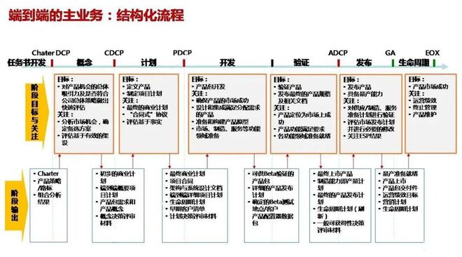 新澳門精準(zhǔn)四肖期期中特公開,綜合計(jì)劃定義評估_U79.468