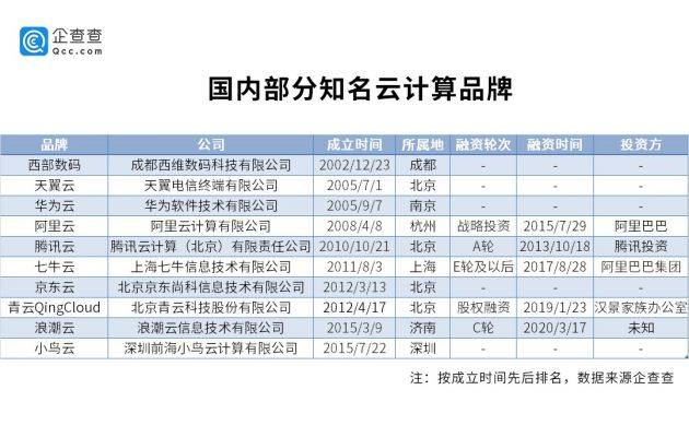 2024年天天開好彩大全,數據解析計劃導向_精裝款72.992