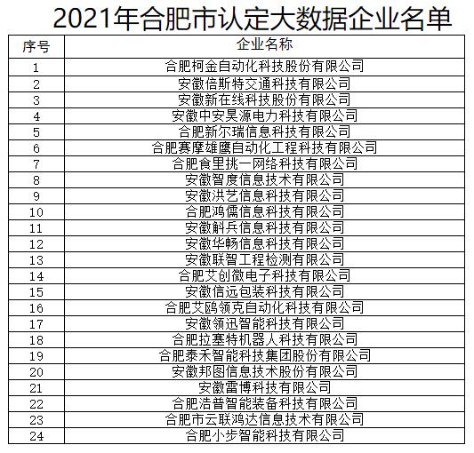 新奧門特免費資料大全澳門傳真,實地數據驗證策略_特別版83.452