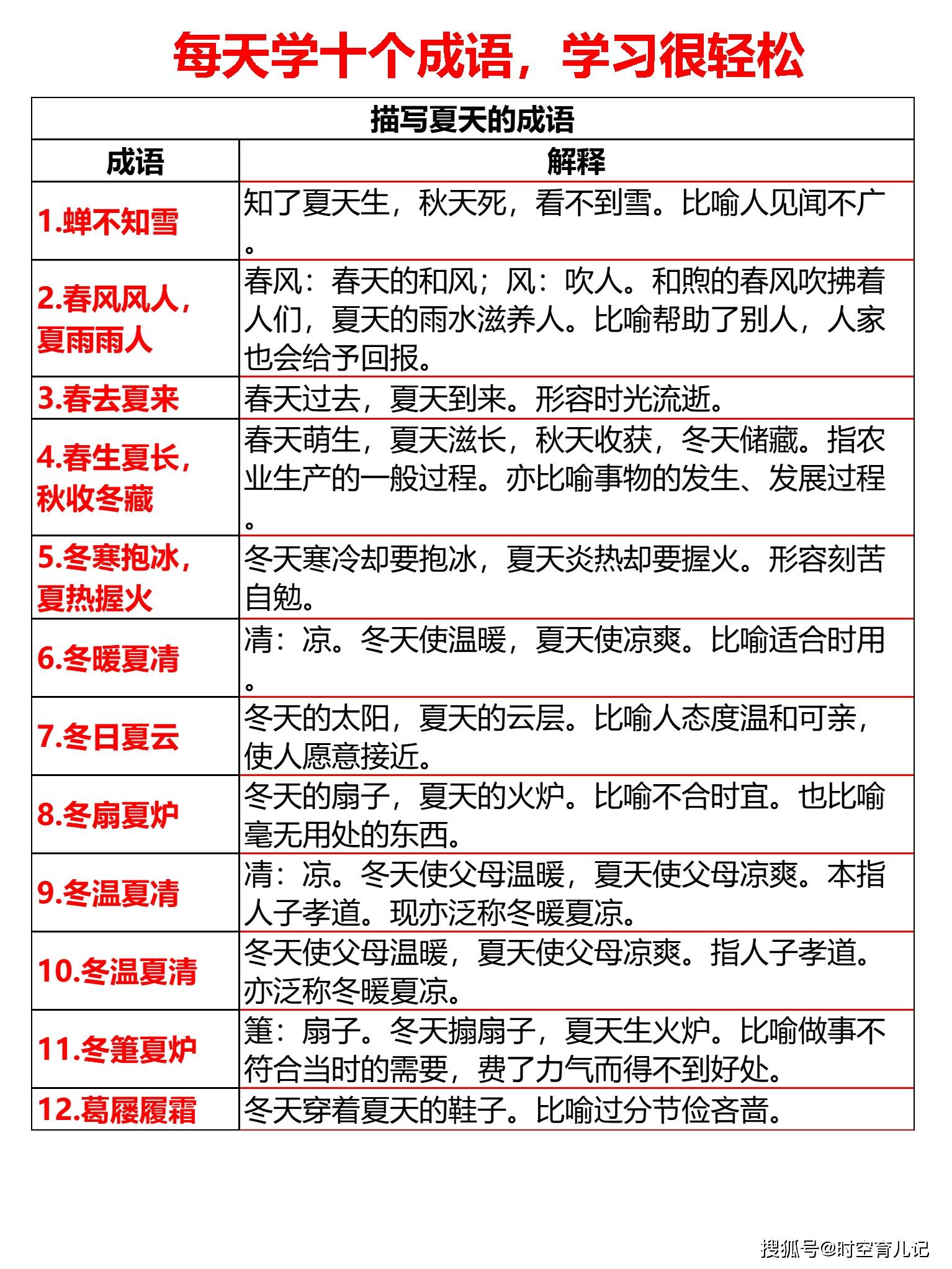 新澳天天開獎資料大全下載安裝,確保成語解釋落實的問題_游戲版97.19