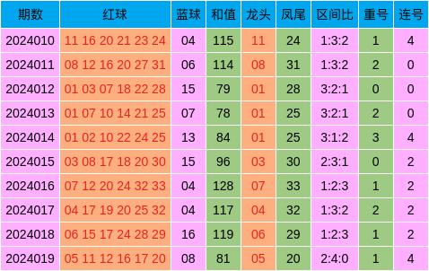 化學abs 第228頁