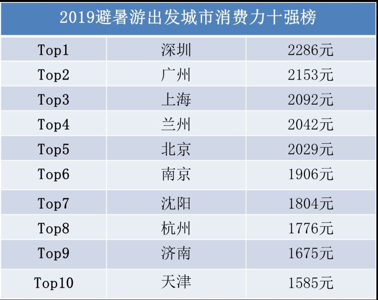 2024年澳門特馬今晚號碼,全面數(shù)據(jù)解析說明_SP97.694