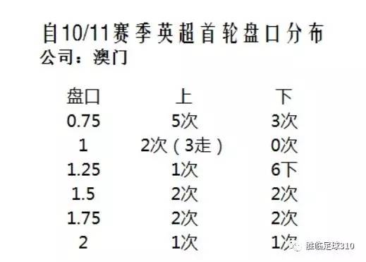 澳門開獎結(jié)果+開獎記錄表013,前沿評估解析_尊貴款77.391