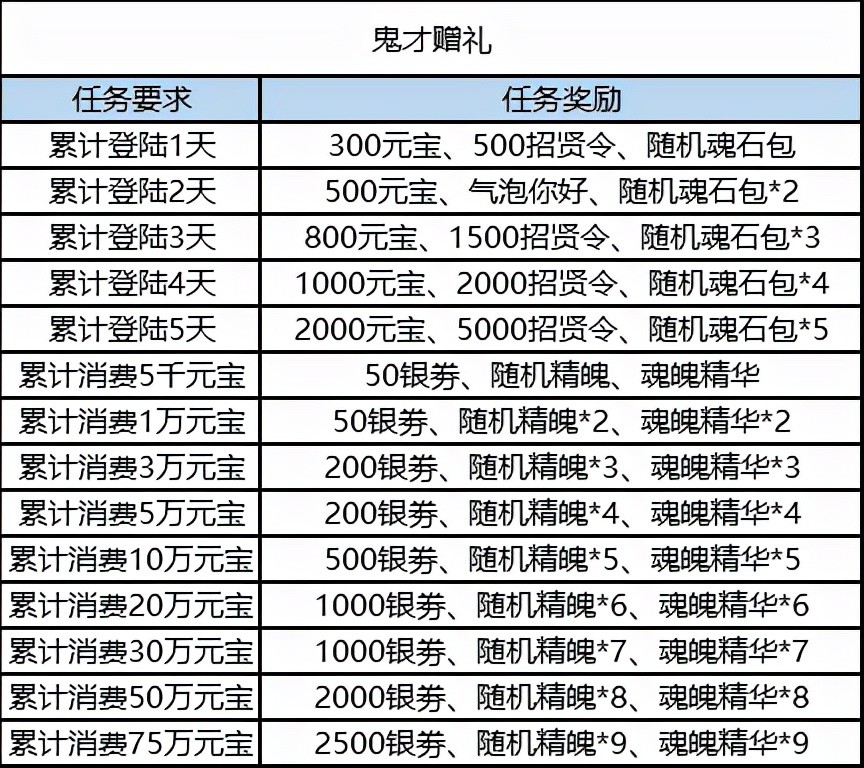 澳門六開獎結(jié)果2024開獎今晚,可靠分析解析說明_HT37.785