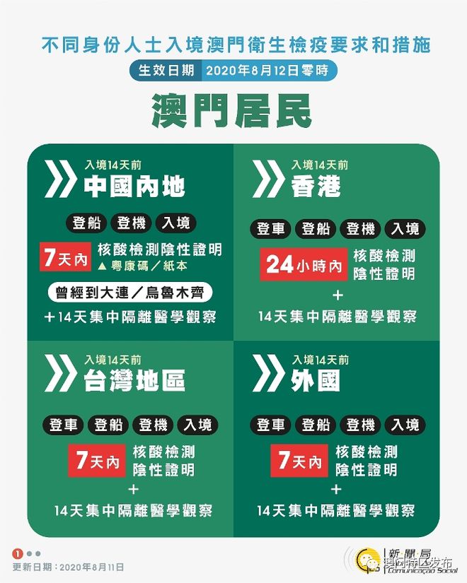 2024澳門天天開好彩大全162,完善的執(zhí)行機(jī)制分析_7DM146.171