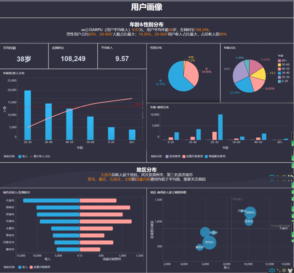 2024今晚澳門開獎(jiǎng),數(shù)據(jù)驅(qū)動(dòng)策略設(shè)計(jì)_Chromebook27.395