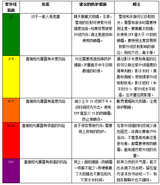 2024新澳天天彩資料免費(fèi)提供,標(biāo)準(zhǔn)化程序評(píng)估_mShop74.922