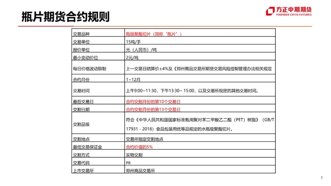 2024年新澳開獎結(jié)果查詢表,前沿評估說明_FT95.674