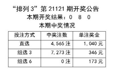 奧彩推薦,專業分析解析說明_標準版75.220