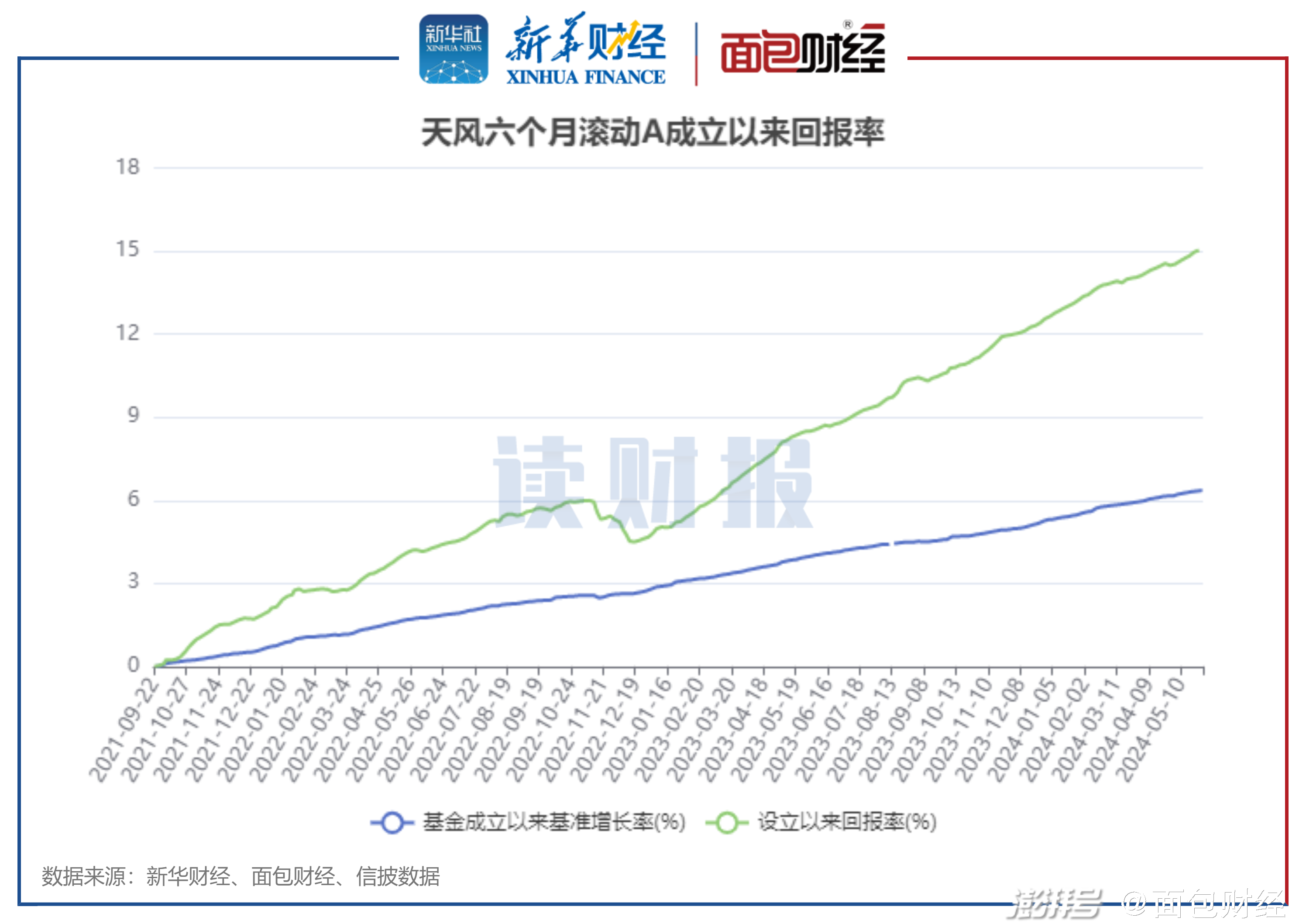 新澳天天開獎資料大全,現象分析解釋定義_D版71.87