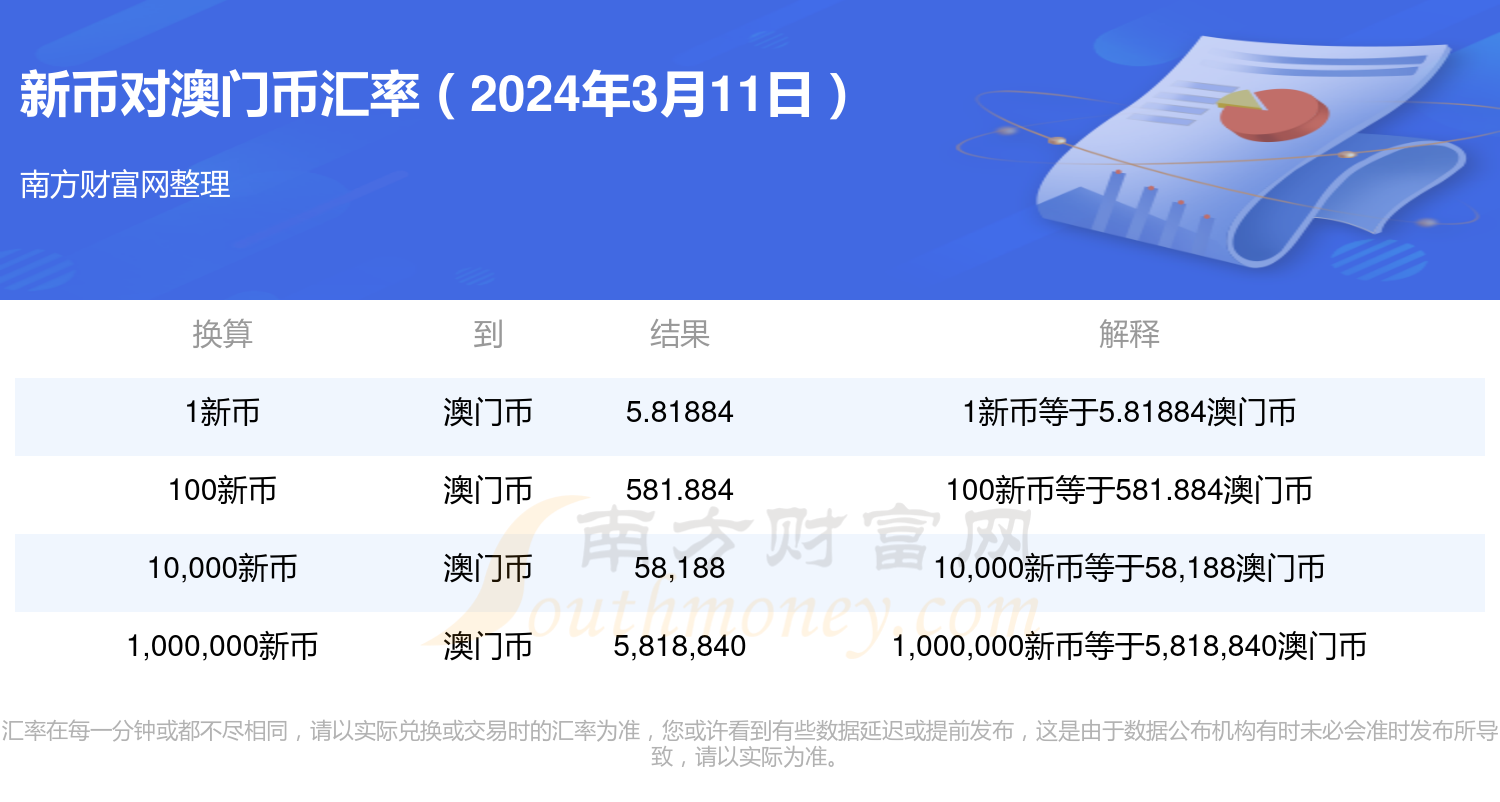 2024年新澳門開獎結果記錄,實地評估數據方案_VR90.775