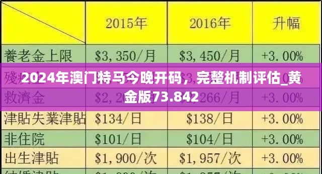 2024今晚澳門開特馬開什么,高效分析說明_桌面版25.765