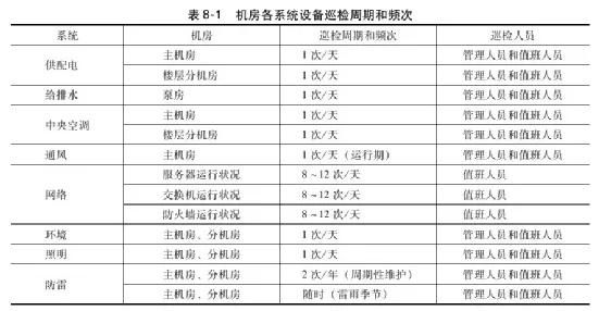 一碼一肖100%的資料,全面實施策略數據_VE版65.492