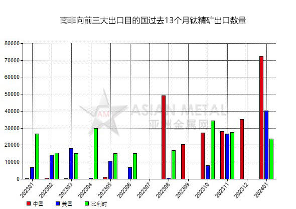 新澳2024天天正版資料大全,精細解讀解析_kit69.287