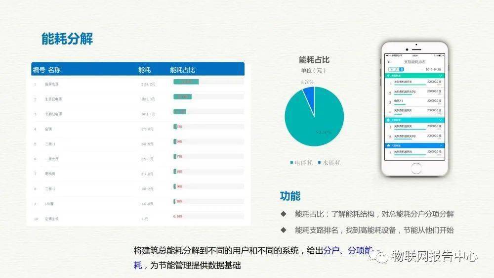 2024年新澳芳草地資料,全面數據執行計劃_Plus10.242