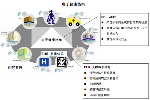 新澳2024年正版資料,仿真實現方案_Prime10.947