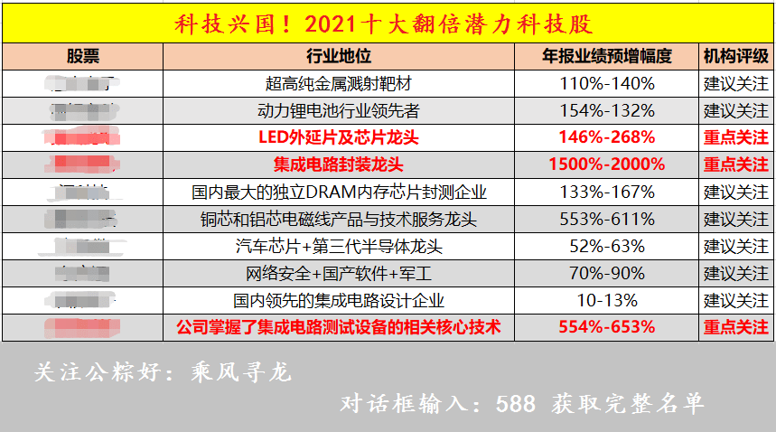 新澳門2024年正版免費公開,實地驗證分析_粉絲款21.189