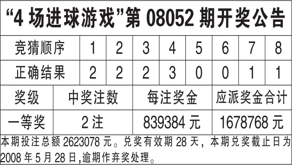 新澳天天開獎資料大全最新54期開獎結果,效率資料解釋落實_6DM13.931