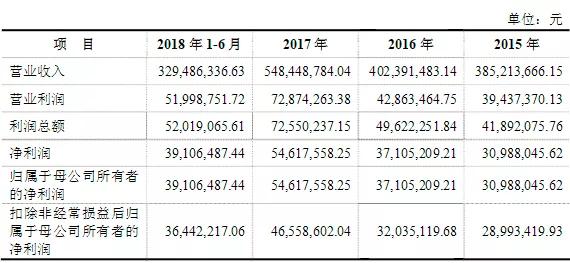 管家婆天天好資料大全,動態詞語解釋落實_U51.655