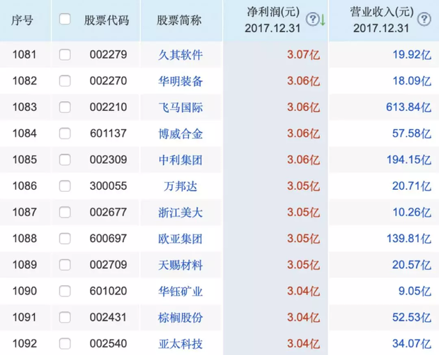 香港2024正版免費資料,全面數據執行計劃_QHD版26.716